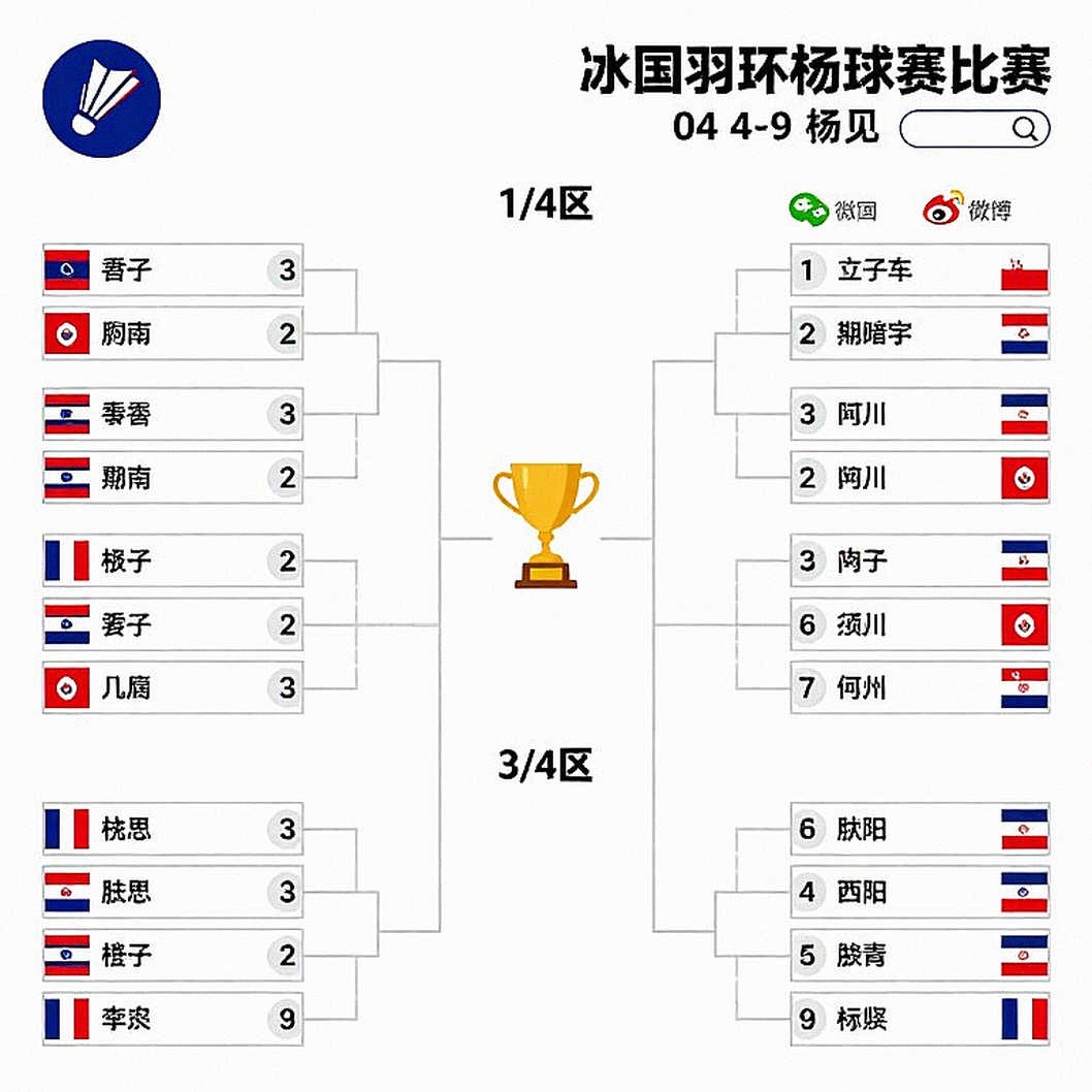 Vượt qua khán đài nhà và cú ngược dòng lịch sử: Satwik-Chirag mang danh hiệu China Masters đầu tiên về cho Ấn Độ