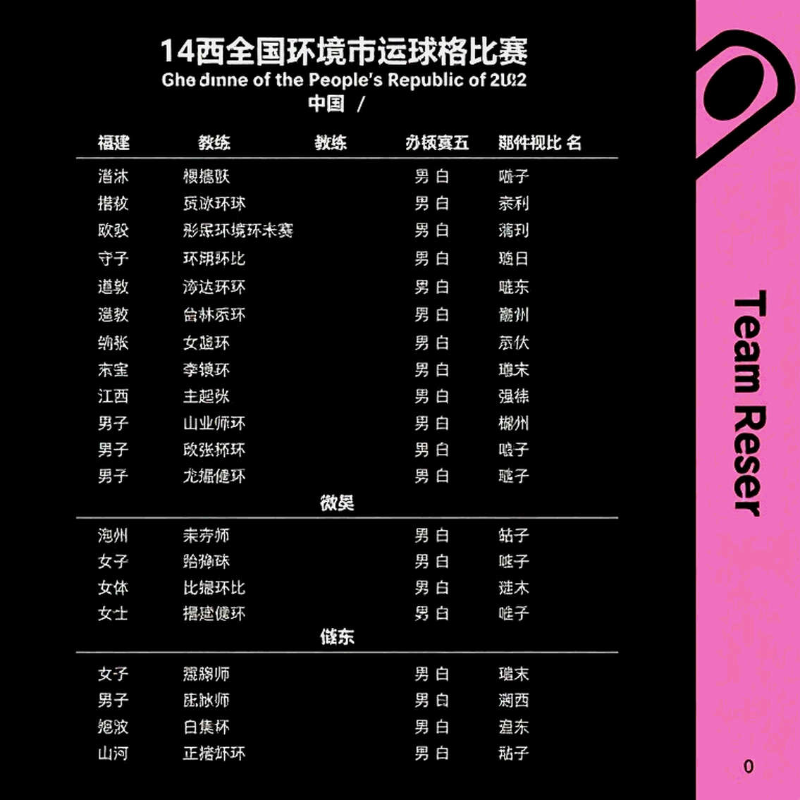 China Masters 2026: Đường cong phục hồi của Satwik-Chirag và vùng tối cuối cùng của Srikanth