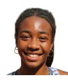 Tyra Caterina Grant